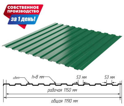 Профнастил (профлист) С-8 RAL6029 Зеленая мята 0.40мм эконом ширина 1.19(1,15)м с размерами профиля
